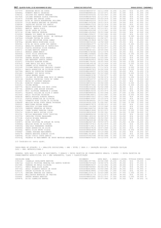 Anexo educação 2012-11-15