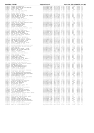 Anexo educação 2012-11-15