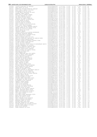 Anexo educação 2012-11-15