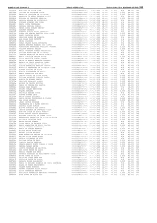 Anexo educação 2012-11-15