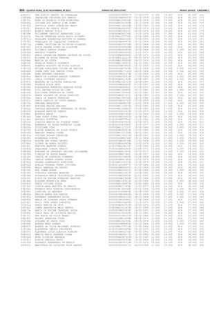 Anexo educação 2012-11-15