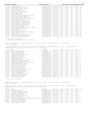 Anexo educação 2012-11-15