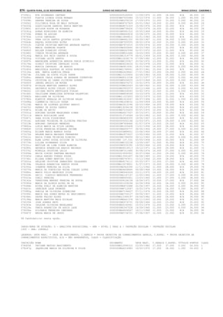 Anexo educação 2012-11-15