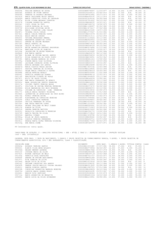 Anexo educação 2012-11-15