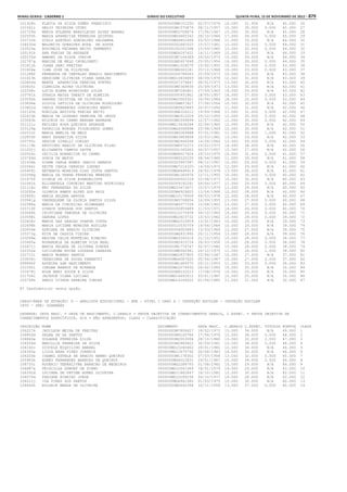 Anexo educação 2012-11-15