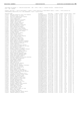Anexo educação 2012-11-15