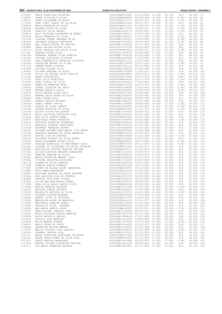 Anexo educação 2012-11-15