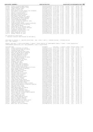 Anexo educação 2012-11-15