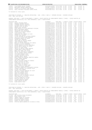 Anexo educação 2012-11-15