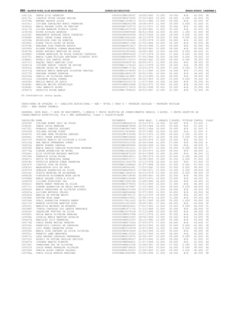 Anexo educação 2012-11-15