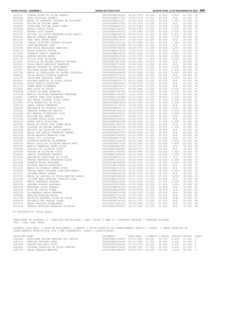 Anexo educação 2012-11-15