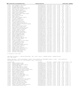 Anexo educação 2012-11-15