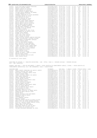 Anexo educação 2012-11-15