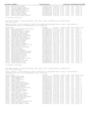 Anexo educação 2012-11-15