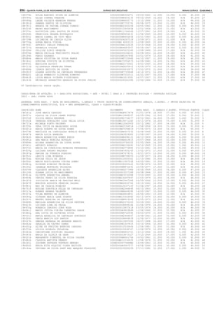 Anexo educação 2012-11-15
