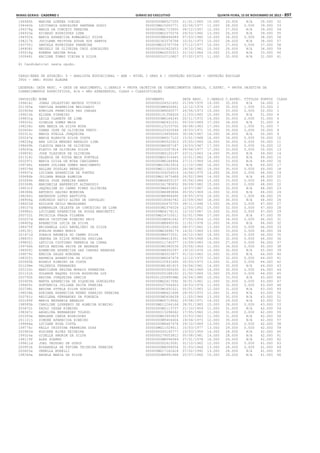 Anexo educação 2012-11-15