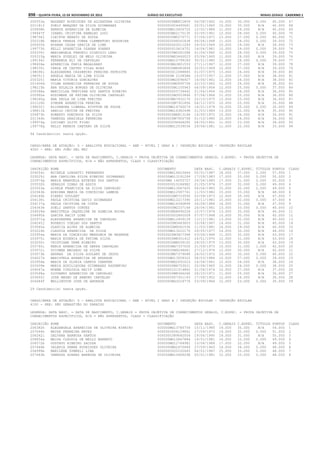 Anexo educação 2012-11-15