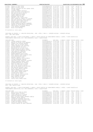 Anexo educação 2012-11-15