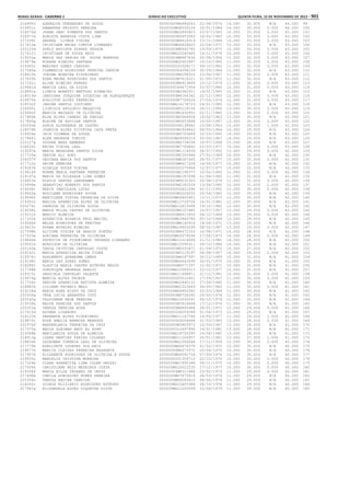 Anexo educação 2012-11-15