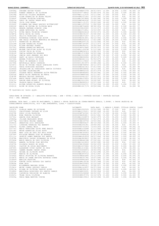 Anexo educação 2012-11-15