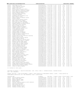 Anexo educação 2012-11-15
