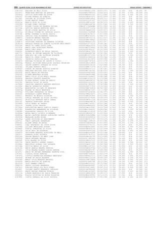 Anexo educação 2012-11-15