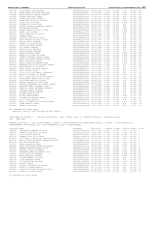 Anexo educação 2012-11-15