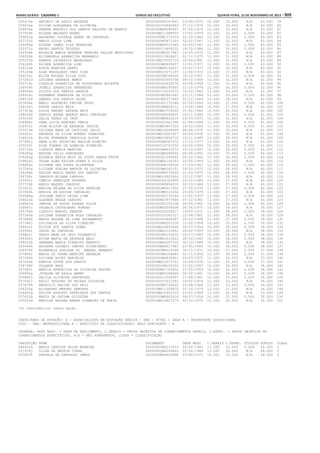 Anexo educação 2012-11-15