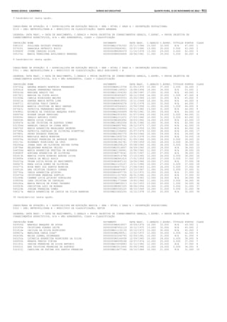 Anexo educação 2012-11-15