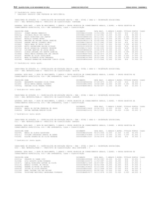 Anexo educação 2012-11-15