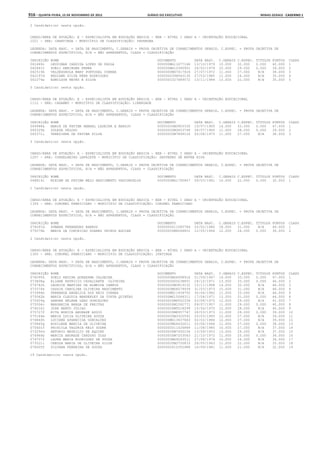 Anexo educação 2012-11-15