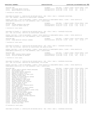 Anexo educação 2012-11-15
