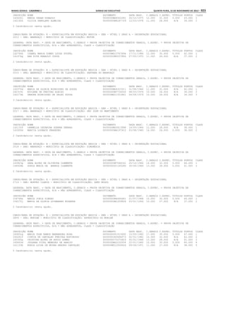 Anexo educação 2012-11-15