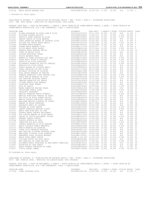 Anexo educação 2012-11-15