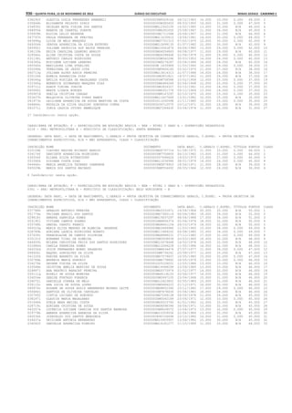 Anexo educação 2012-11-15