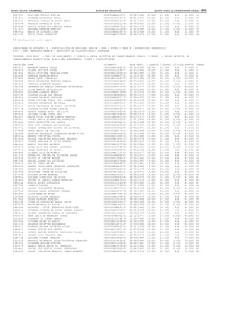 Anexo educação 2012-11-15