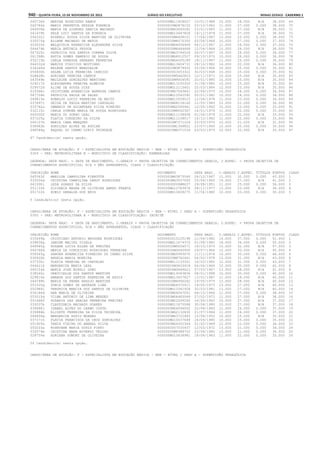 Anexo educação 2012-11-15