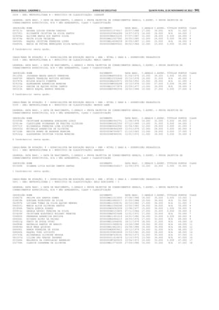 Anexo educação 2012-11-15