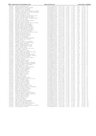 Anexo educação 2012-11-15