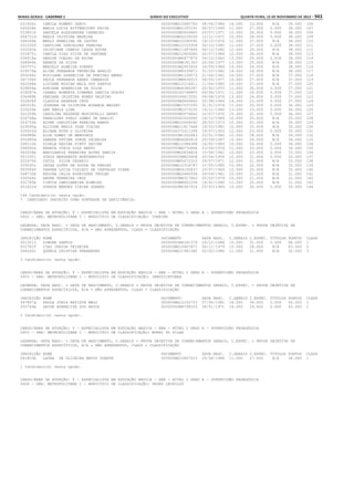 Anexo educação 2012-11-15
