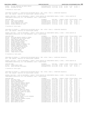 Anexo educação 2012-11-15