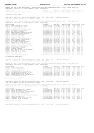 Anexo educação 2012-11-15