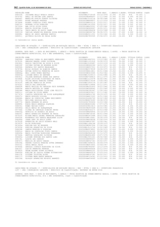 Anexo educação 2012-11-15