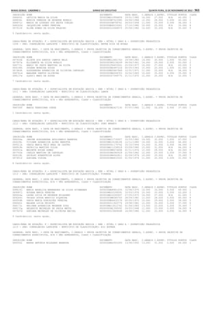 Anexo educação 2012-11-15