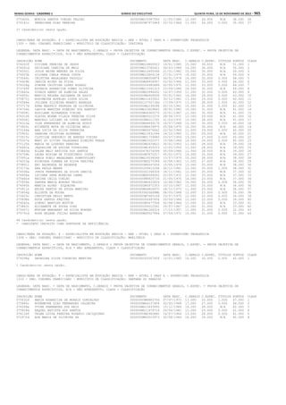 Anexo educação 2012-11-15