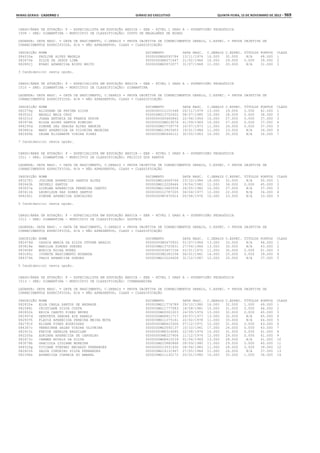 Anexo educação 2012-11-15