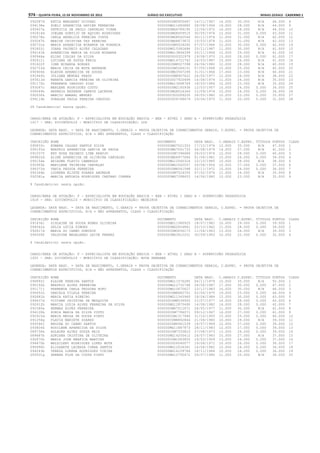 Anexo educação 2012-11-15