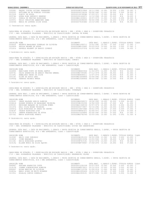 Anexo educação 2012-11-15