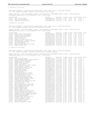 Anexo educação 2012-11-15