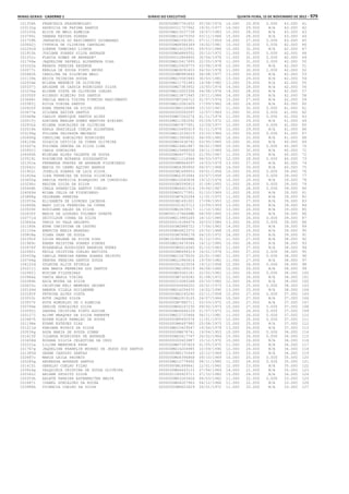 Anexo educação 2012-11-15